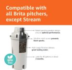 Amazon Basics Replacement Water Filters for Pitchers, Compatible with Brita, 3-Pack - Image 2
