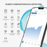 RENPHO Smart Scale for Body Weight, Digital Bathroom Scale BMI Weighing Bluetooth Body Fat Scale, Body Composition Monitor Health Analyzer with Smartphone App, 400 lbs - Black Elis 1 - Image 2
