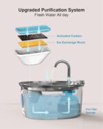PEKTACO Cat Water Fountain - 3.2L/108oz Stainless Steel Pet Water Fountain for Cats/Dogs Inside with Water Level Window - Image 2