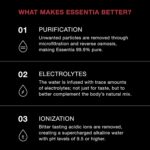 Essentia Bottled Water, Ionized Alkaline Water; 99.9% Pure, Infused with Electrolytes, 9.5 pH or Higher with a Clean, Smooth Taste, 23.67 Fl Oz (Pack of 24) - Image 3
